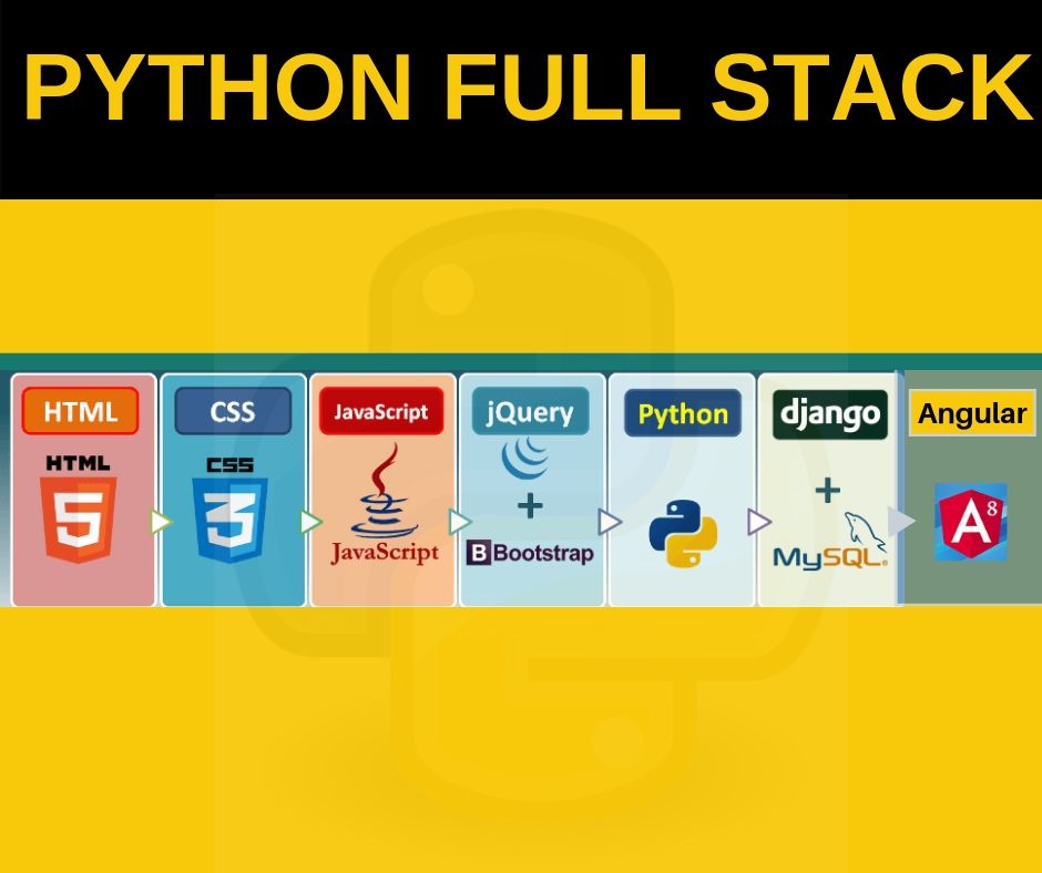 Python Full Stack Image