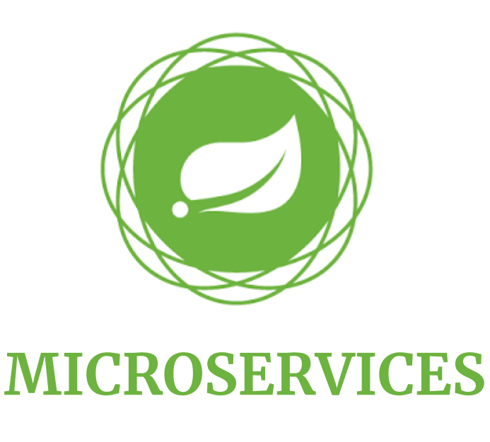 Microservices with Spring Image