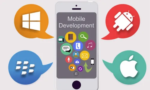 Mobile App Development Image