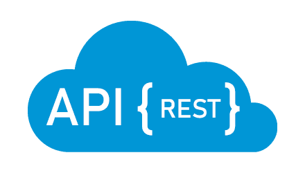 Restful API Image